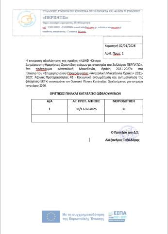 ΟΡΙΣΤΙΚΟΣ ΠΙΝΑΚΑΣ ΩΦΕΛΟΥΜΕΝΩΝ ΜΗΝΟΣ ΙΑΝΟΥΑΡΙΟΥ 2026