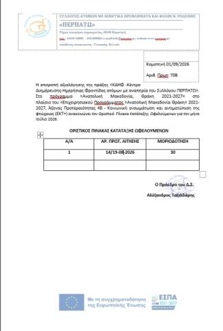 ΟΡΙΣΤΙΚΟΣ ΠΙΝΑΚΑΣ ΩΦΕΛΟΥΜΕΝΩΝ ΜΗΝΟΣ ΣΕΠΤΕΜΒΡΙΟΥ 2026