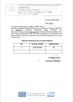 ΟΡΙΣΤΙΚΟΣ ΠΙΝΑΚΑΣ ΩΦΕΛΟΥΜΕΝΩΝ ΜΗΝΟΣ ΙΑΝΟΥΑΡΙΟΥ 2026