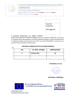ΟΡΙΣΤΙΚΟΣ ΠΙΝΑΚΑΣ ΩΦΕΛΟΥΜΕΝΩΝ ΜΗΝΟΣ ΙΟΥΝΙΟΥ 2022