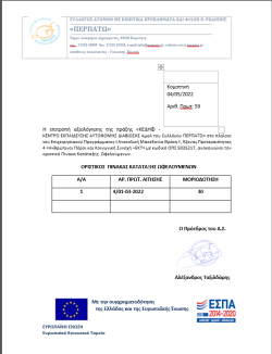 ΟΡΙΣΤΙΚΟΣ ΠΙΝΑΚΑΣ ΩΦΕΛΟΥΜΕΝΩΝ ΜΗΝΟΣ ΜΑΙΟΥ 2022